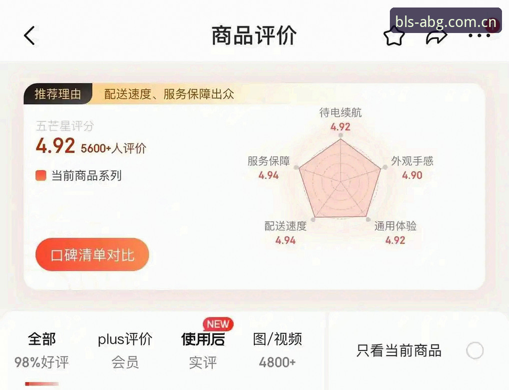 资深用户亲测：欧博ABG电脑赛事数据功能到底值不值得用？说点大实话